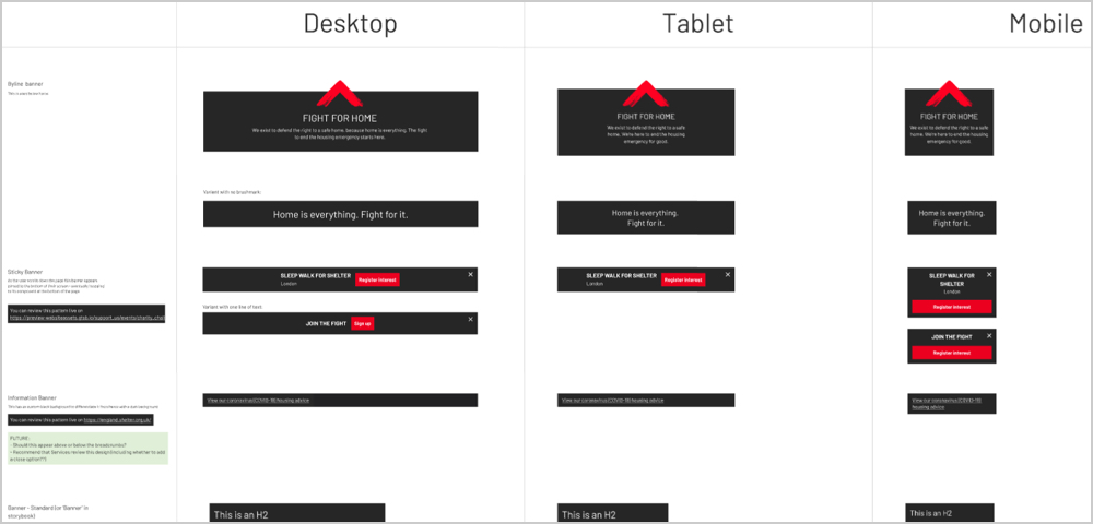 Caylee Farndon-Taylor's portfolio - Shelter design system